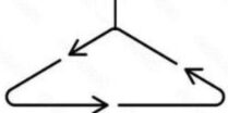 Cicla